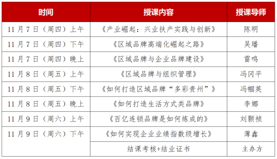 pg电子官方平台名师助阵！揭秘公共品牌建设思路三山这场活动超实用→(图1)